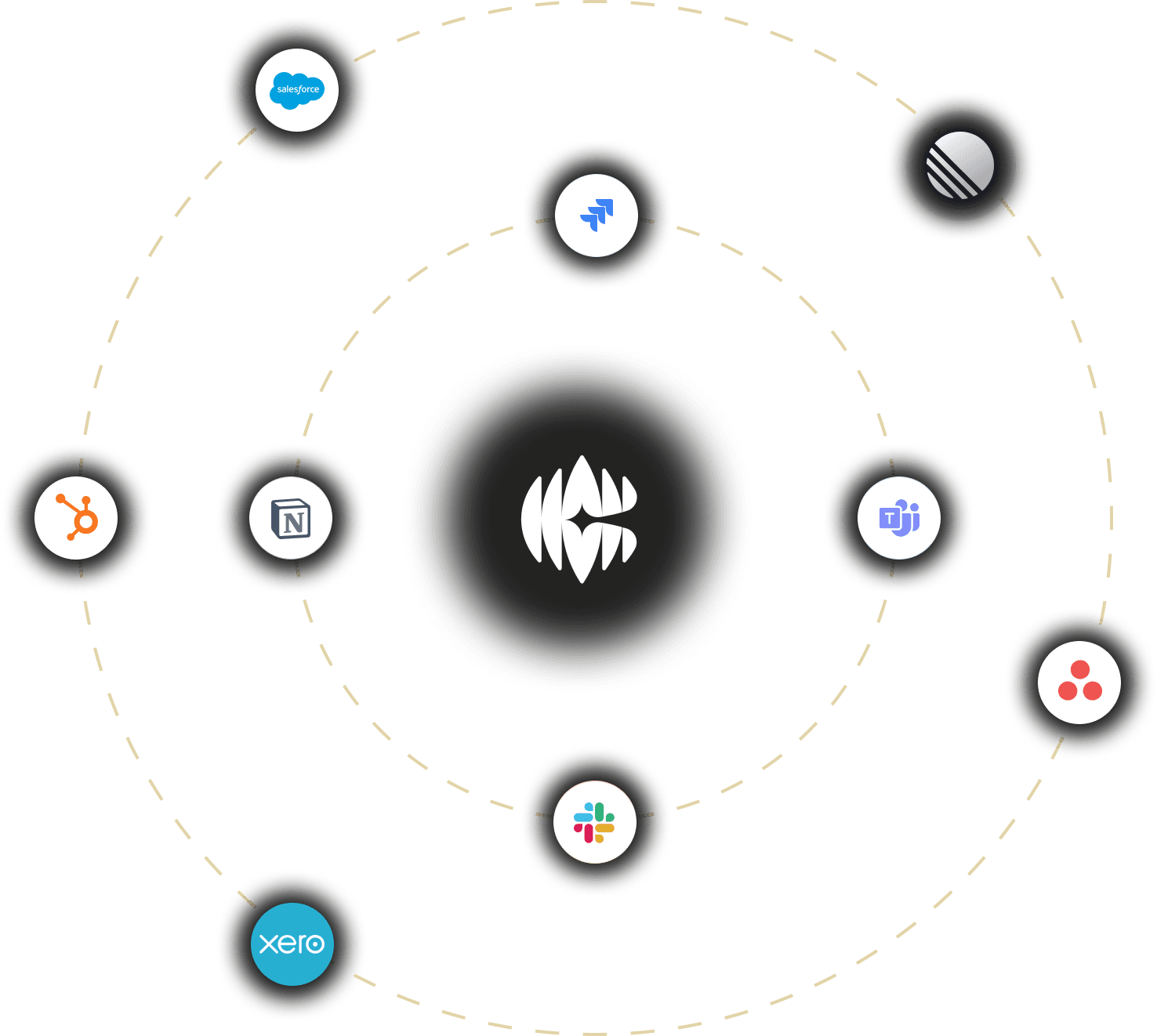 Integrations graphic